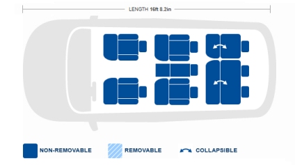 Minivan Toyota Sienna 8 Seat Arrangement 
