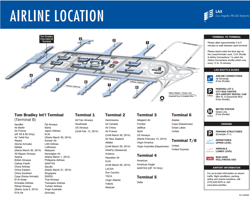 Lax Southwest Baggage Claim Terminal IUCN Water