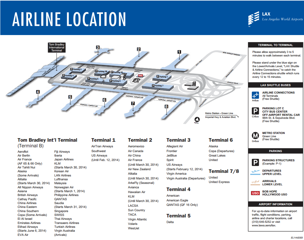 LAX terminal